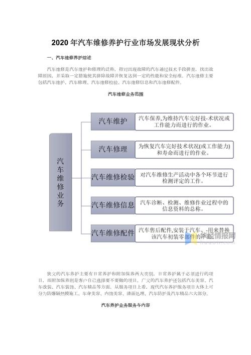 关于“疫情期间大修”你不知道的事-第7张图片