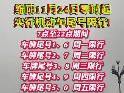 【绵阳汽车限号吗/绵阳小车限号通知】-第3张图片