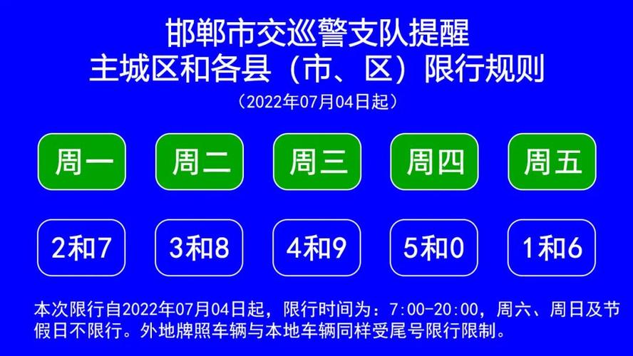 峰峰矿区限号，峰峰矿区限号查询-第3张图片