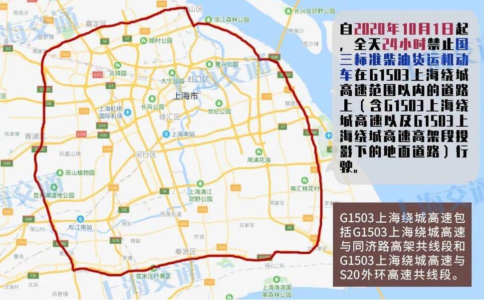 【乌市限行/乌市限行路段有哪些】-第2张图片