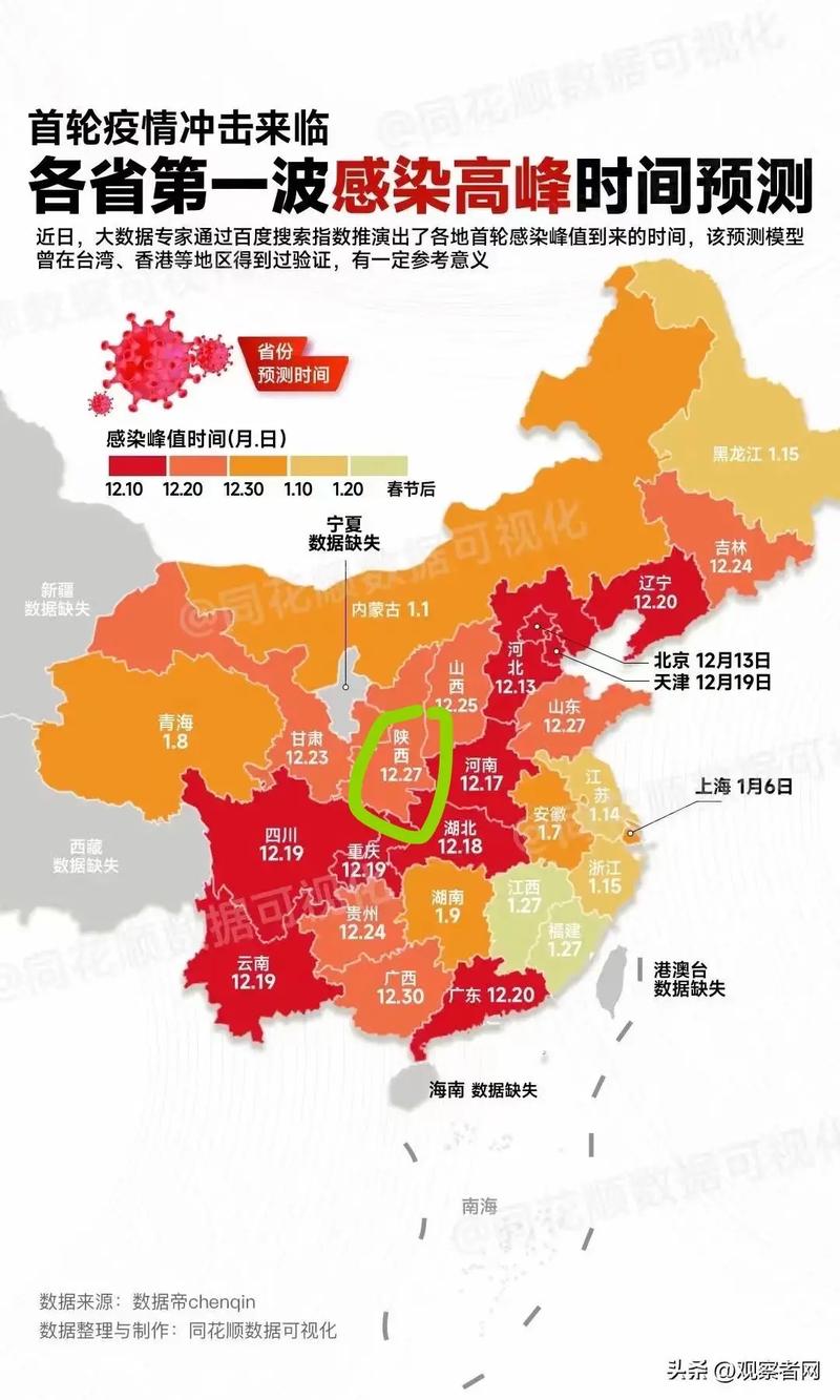 最新疫情长图，最新疫情图最新地图-第4张图片