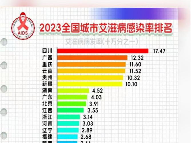 最新疫情长图，最新疫情图最新地图-第5张图片