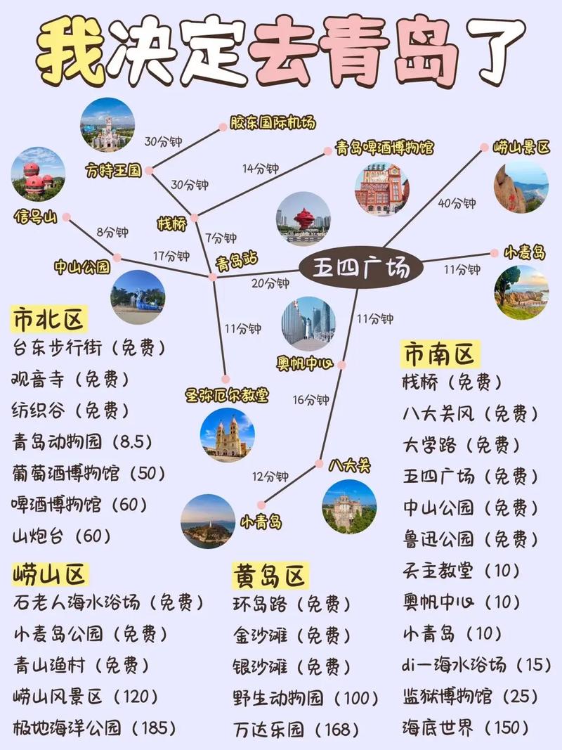 关于“青岛是否限号”你不知道的事-第7张图片 关于“青岛是否限号”你不知道的事-第7张图片
