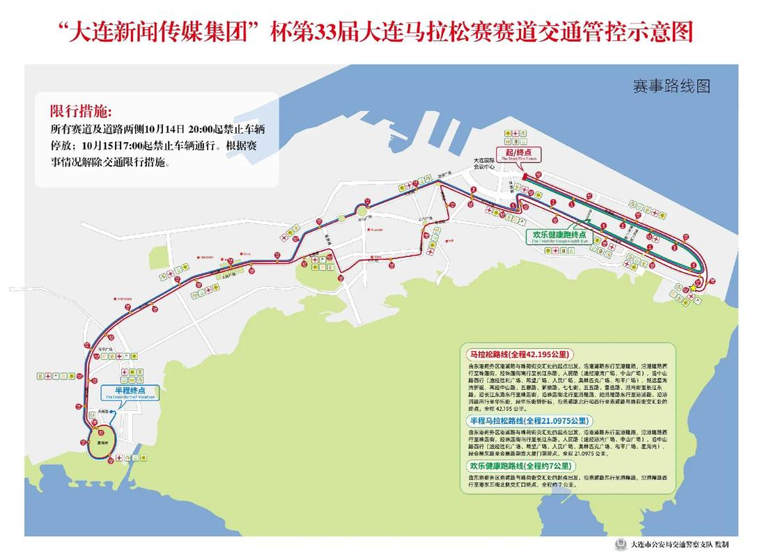 马拉松限行/马拉松限行路段可以走吗-第6张图片