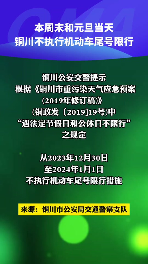 关于“铜川市限行”你不知道的事-第1张图片