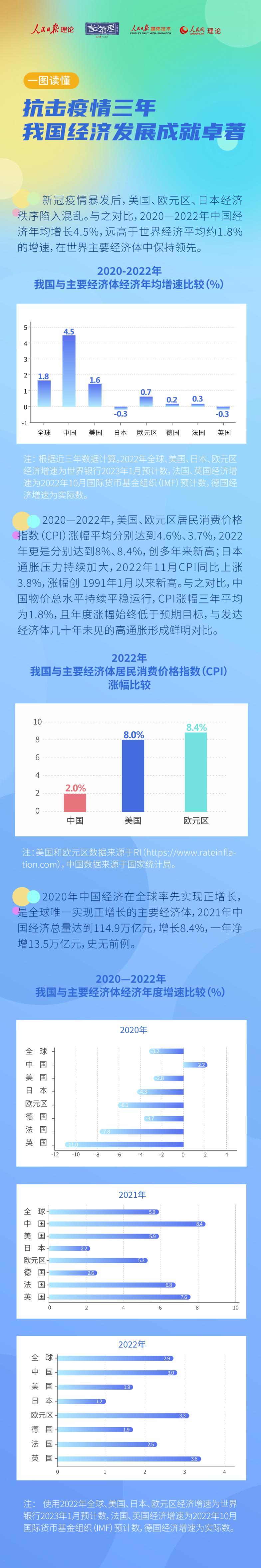 疫情发展展望/疫情发展动向-第3张图片