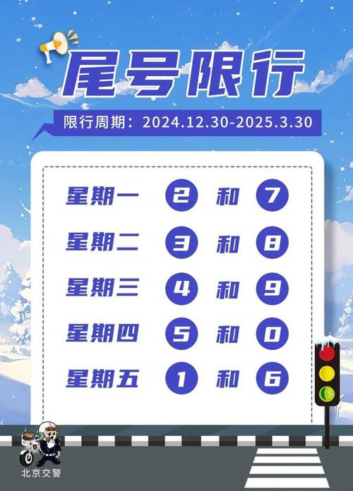 限号8月20/2021八月限号-第9张图片