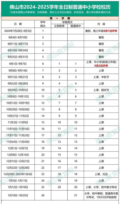 广东疫情开学/广东疫情开学最新消息-第9张图片