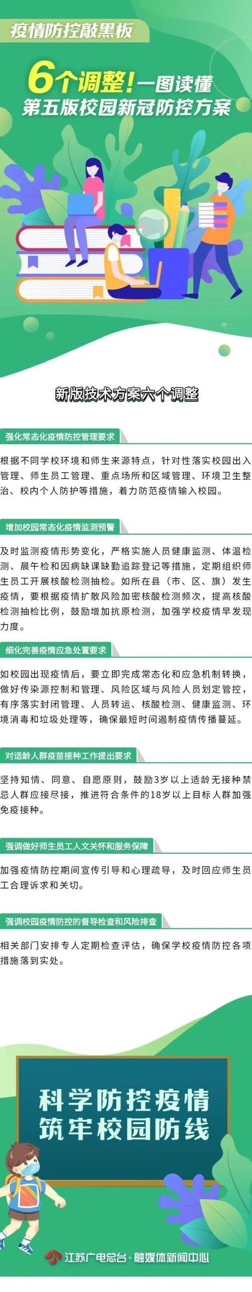 疫情下学生复课，学生疫情复课暖心标语-第5张图片