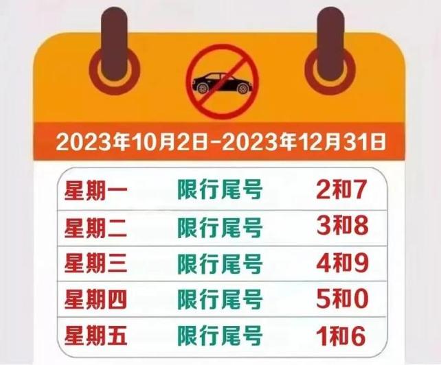 廊坊限行尾号，廊坊限行尾号2024-第3张图片