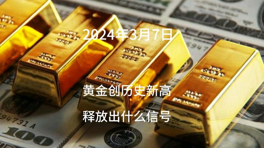 【金价和疫情/金价疫情前】-第6张图片