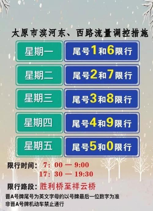 滨河路限号-滨河路限号2024最新限行规定-第2张图片