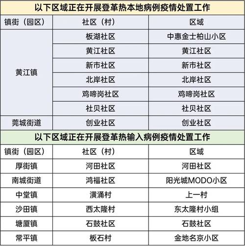 关于“疫情后期风险”你不知道的事-第3张图片