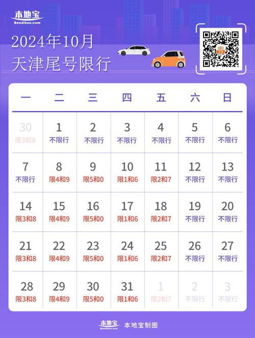 十月一限号/十月一限号吗北京-第1张图片