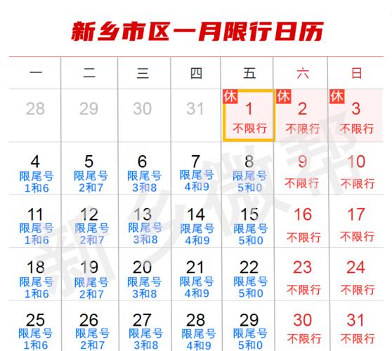 新乡明天限号吗，新乡明天限号不限号-第4张图片