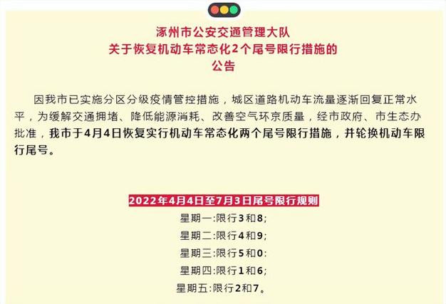 关于“涿州限号到几点”你不知道的事-第9张图片