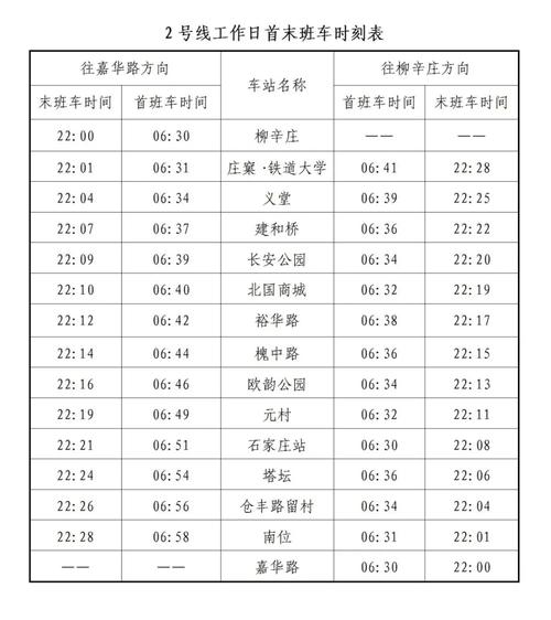 石家庄限行表-石家庄限行标准-第9张图片