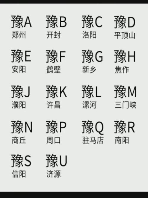 河南省限行/河南省限行大学生生源地助学贷款还本宽限期是几年-第7张图片