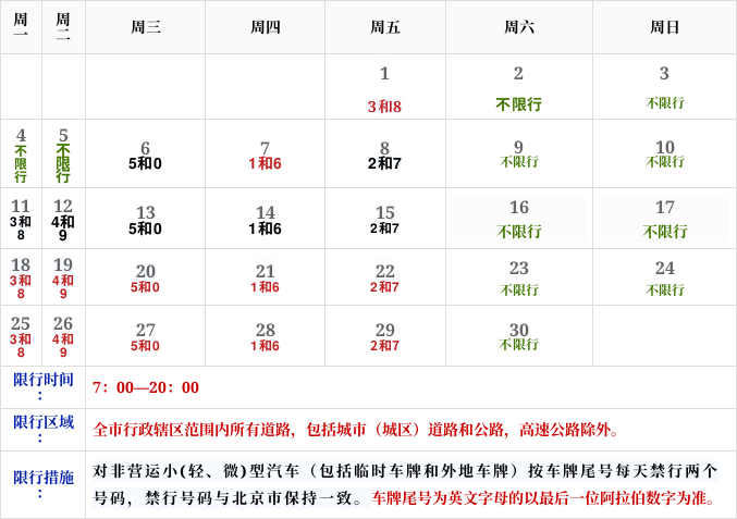 关于“唐山4月份限号查询”你不知道的事-第2张图片