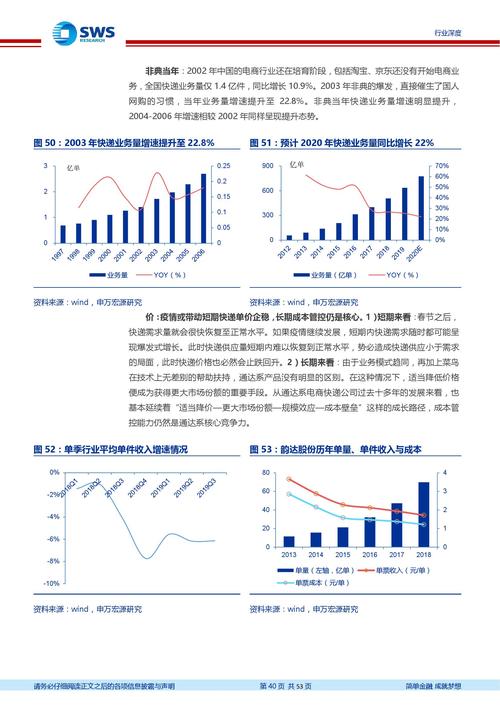 疫情专业特点，简述你的专业在新冠肺炎疫情防控中的作用-第9张图片