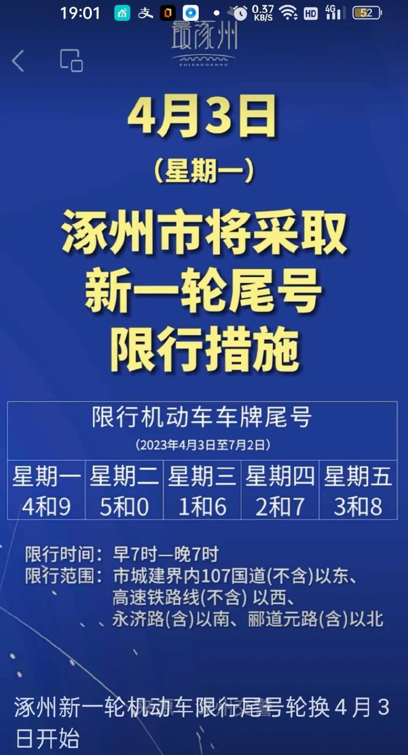 涿州市限行区域-涿州限行区域2021-第1张图片