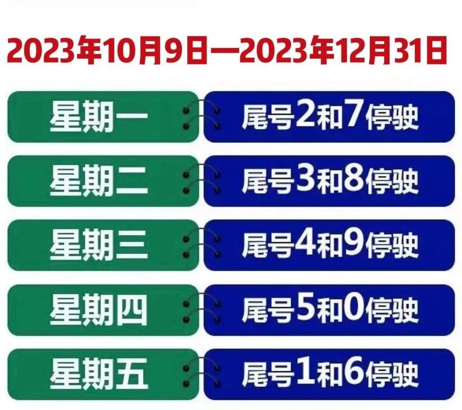 廊坊8月限号查询，廊坊限号2020年8月最新通知-第4张图片