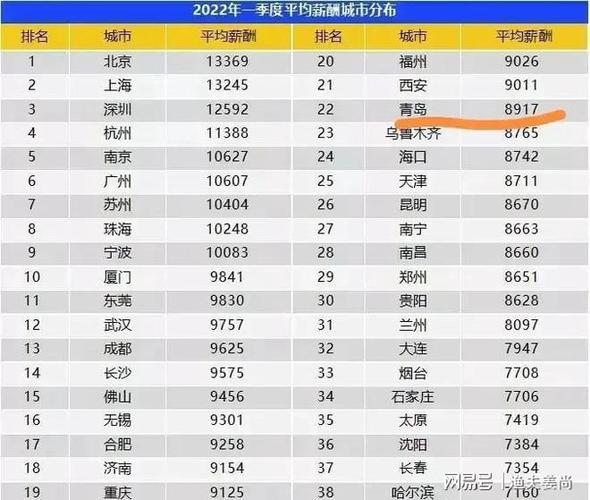 关于“烟台限行通知2017”你不知道的事-第3张图片