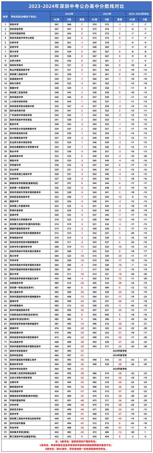 【后疫情考题/疫情的考题】-第3张图片