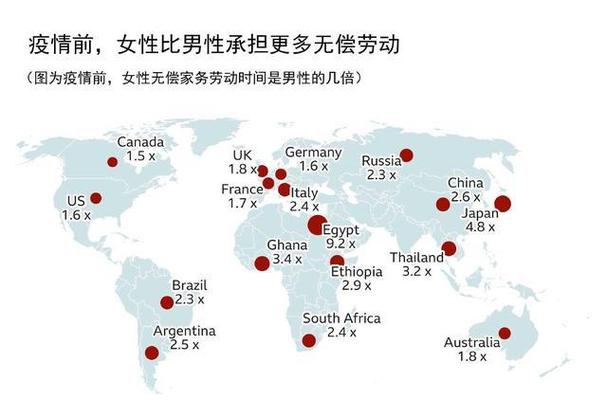 关于“新冠疫情女性”你不知道的事-第5张图片