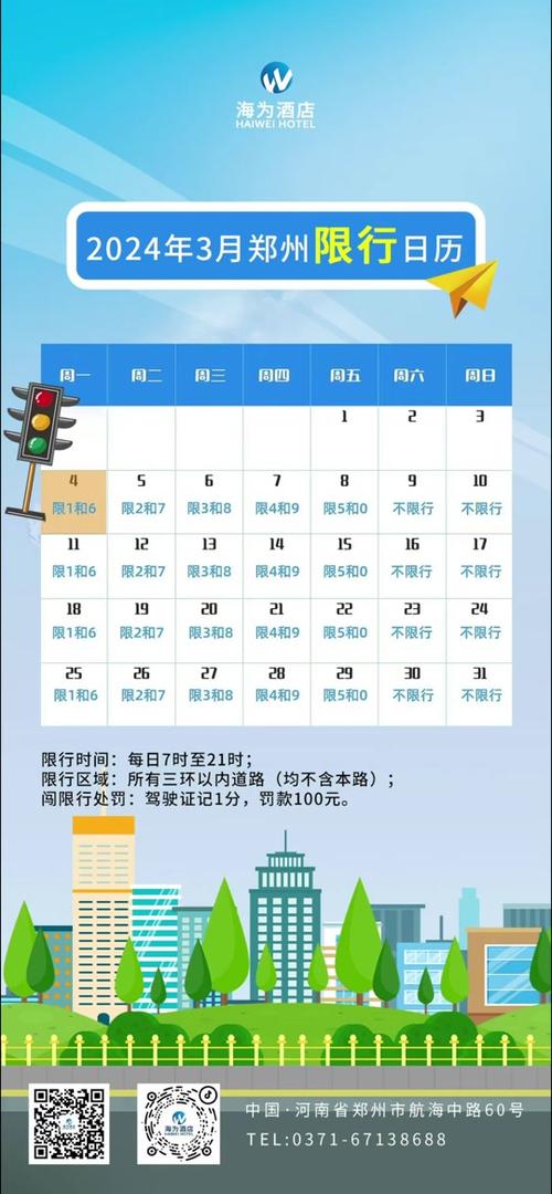 【郑州市今天限号吗/2025年1月限号】-第2张图片