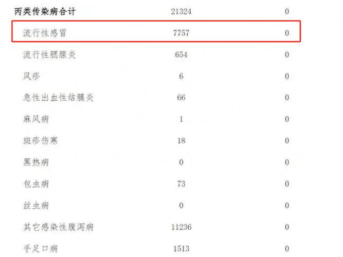 四川绵阳最新疫情-四川绵阳最新疫情防控政策-第2张图片