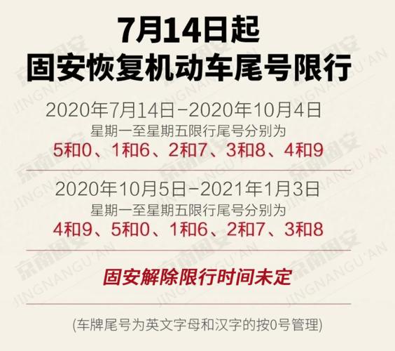 【固安今天限什么号/固安今天限号查询】-第4张图片