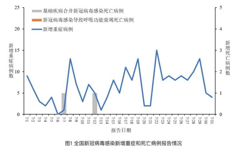 国外今天疫情/国外疫情今天新增多少-第2张图片