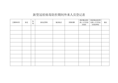 疫情登记内容，疫情登记本都有什么内容-第7张图片