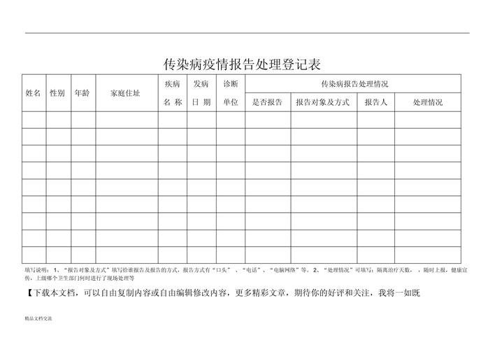 疫情登记内容，疫情登记本都有什么内容-第8张图片