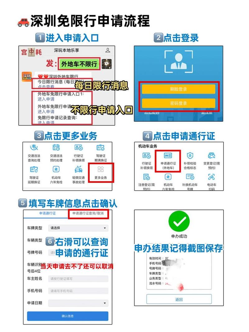 深圳申请限行-深圳申请限行怎么申请当天的-第1张图片