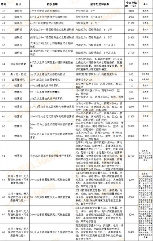 无锡疫情补助，无锡疫情政府补贴-第8张图片