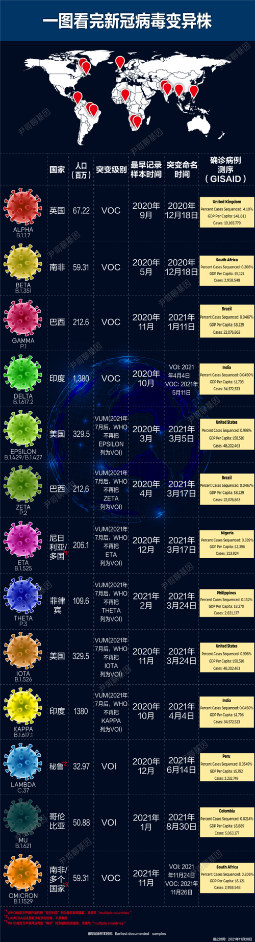 疫情身体特征/疫情身体特征有哪些-第6张图片