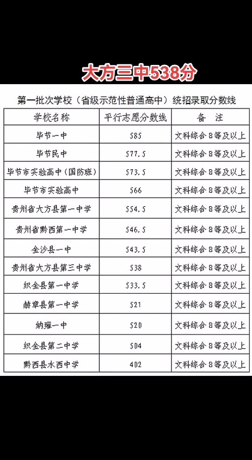 舒兰疫情开学，2021年舒兰疫情-第3张图片