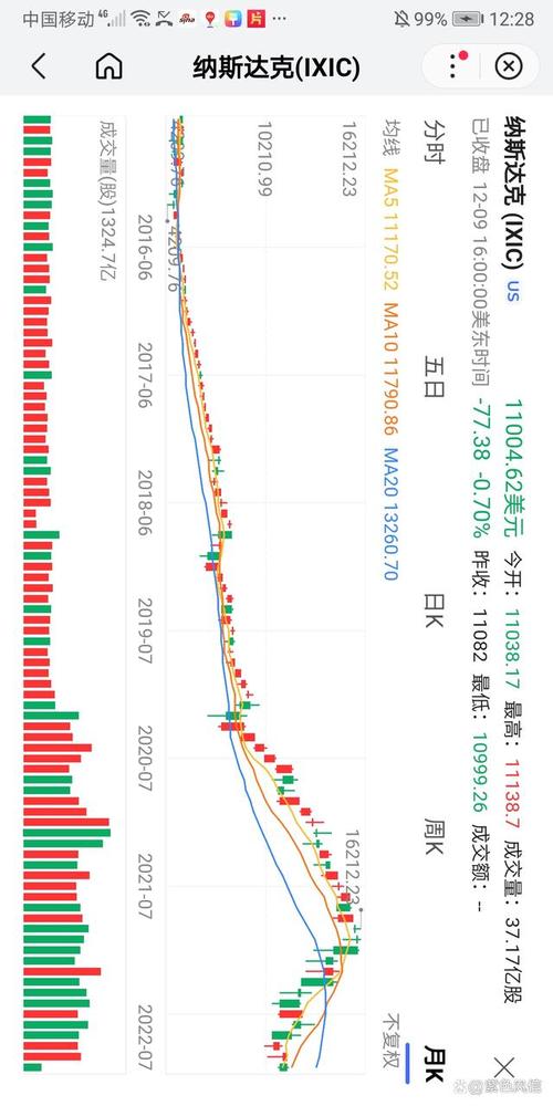 【打压疫情股/疫情爆发收益股票】-第2张图片