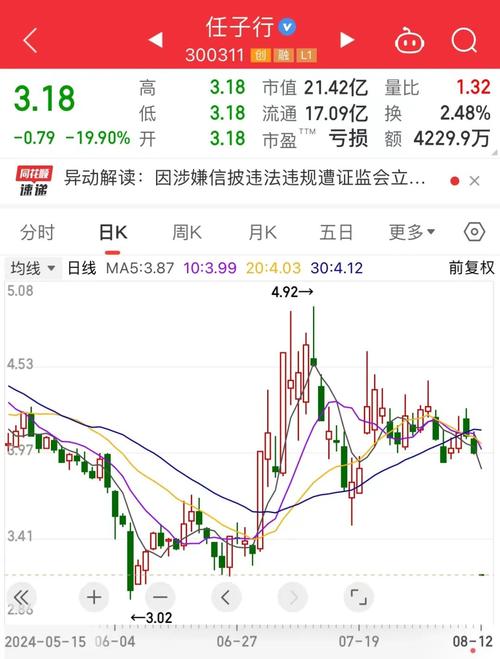 【打压疫情股/疫情爆发收益股票】-第3张图片