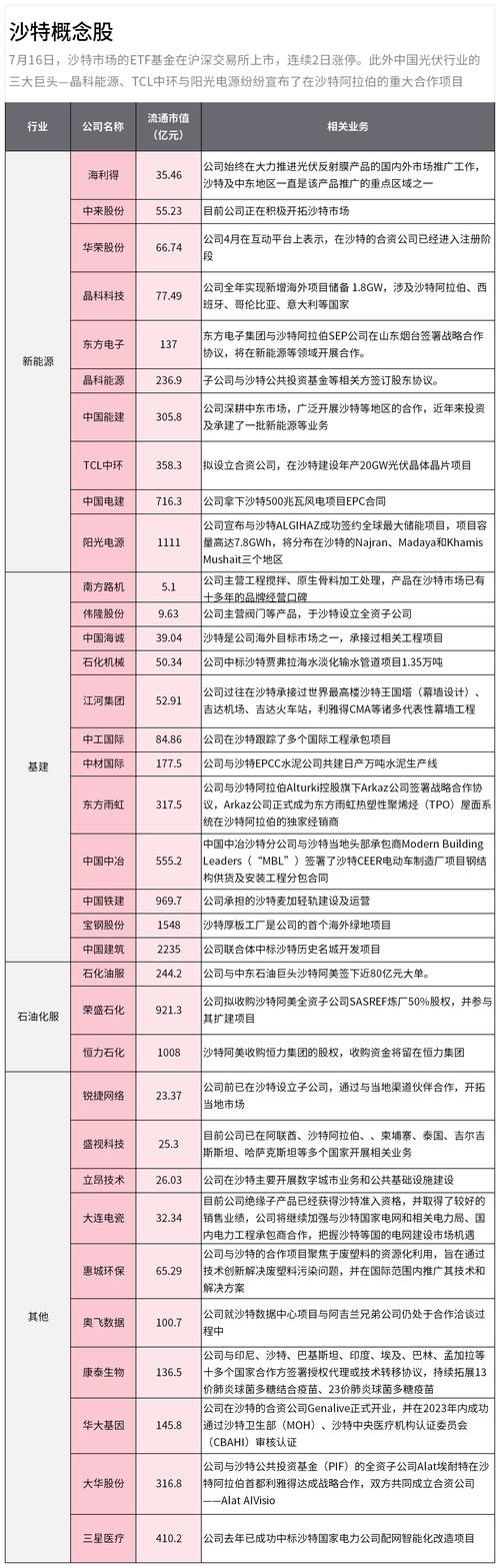 【打压疫情股/疫情爆发收益股票】-第6张图片