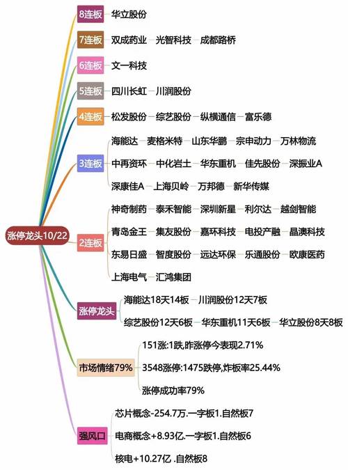 关于“疫情对保险股”你不知道的事