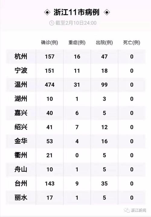 关于“疫情过去嘛”你不知道的事-第5张图片