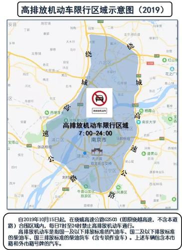 排放限行，排放标准限行-第2张图片