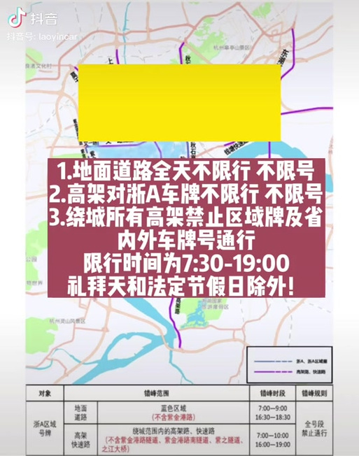 杭州限行是几点到几点/杭州市区限行时间几点到几点-第4张图片