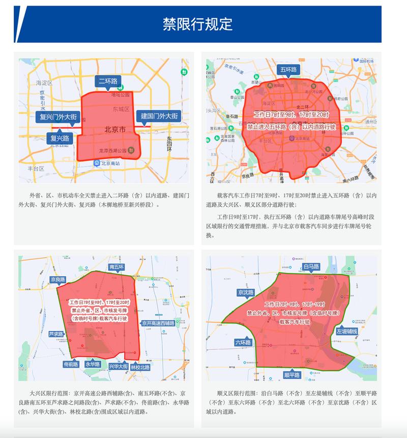 周一限行北京，北京车辆限行日期查询-第7张图片