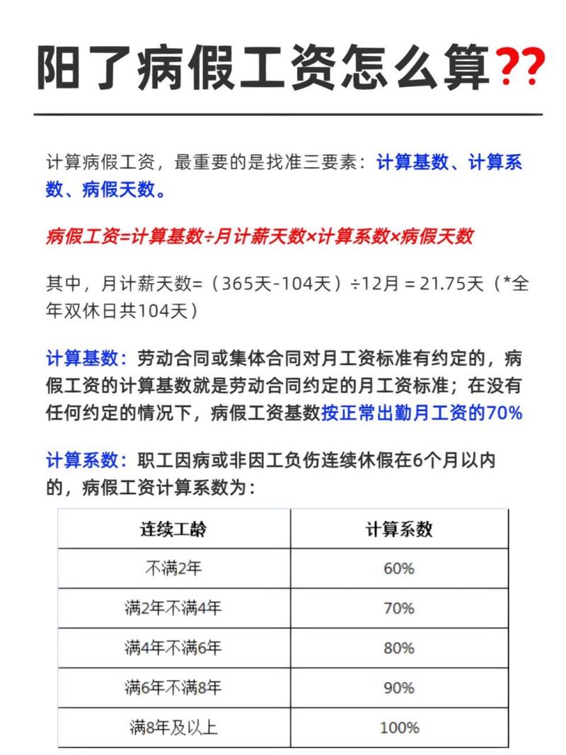 关于“疫情增加假期”你不知道的事