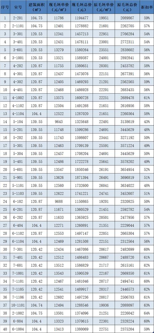 关于“疫情物价会降”你不知道的事-第1张图片