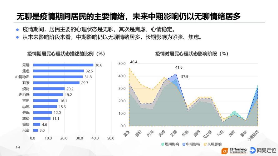 关于“疫情期间个人困难”你不知道的事-第1张图片